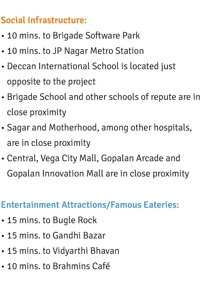 Brigade Nanda Heights distance from nearby places