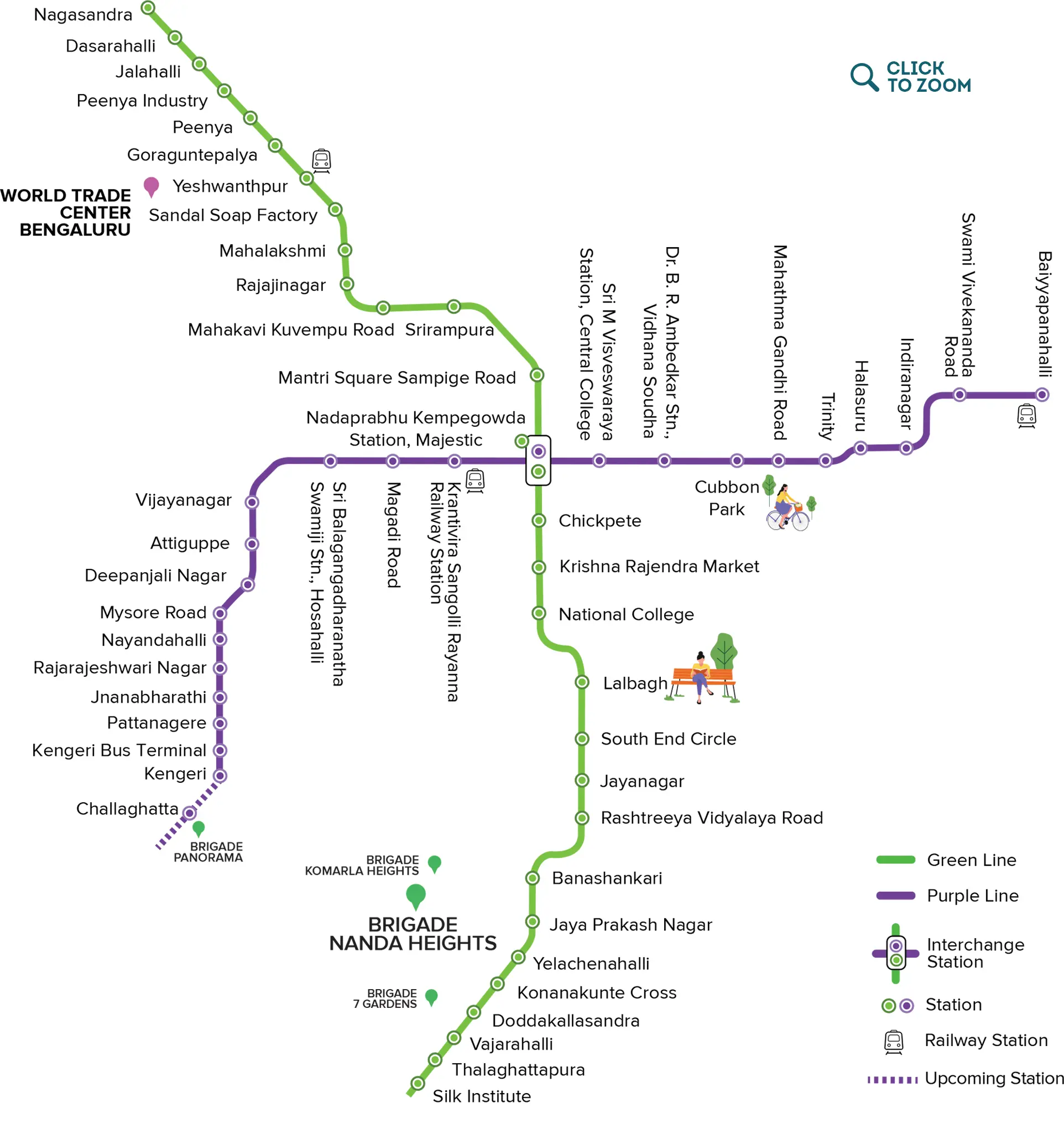 Brigade Nanda Heights metro map connectivity